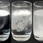 Glucose in a glass