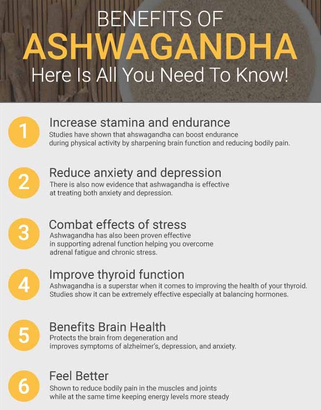 Ashwagandha